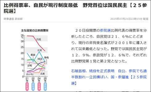 グラフィカル ユーザー インターフェイス, アプリケーションAI 生成コンテンツは誤りを含む可能性があります。