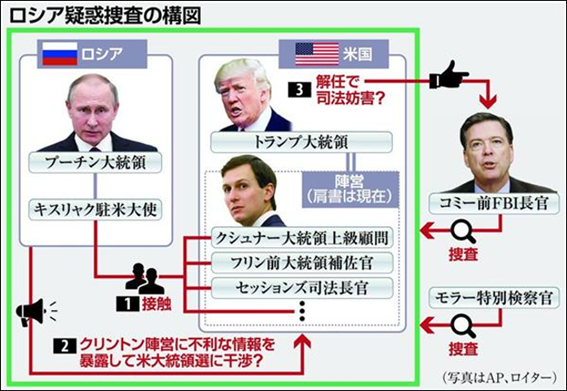 テキストAI 生成コンテンツは誤りを含む可能性があります。