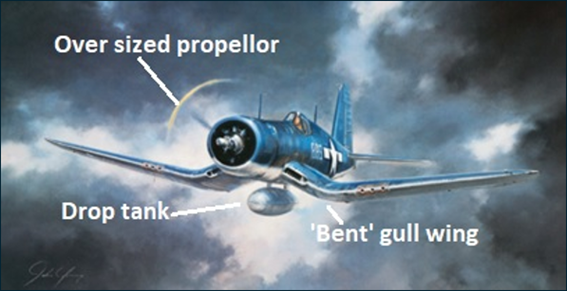 ダイアグラムAI 生成コンテンツは誤りを含む可能性があります。