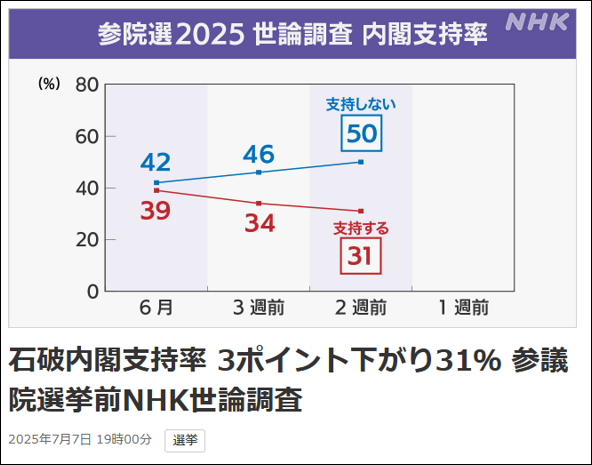 カレンダーAI 生成コンテンツは誤りを含む可能性があります。
