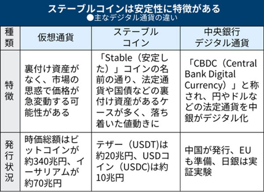 テーブルAI 生成コンテンツは誤りを含む可能性があります。