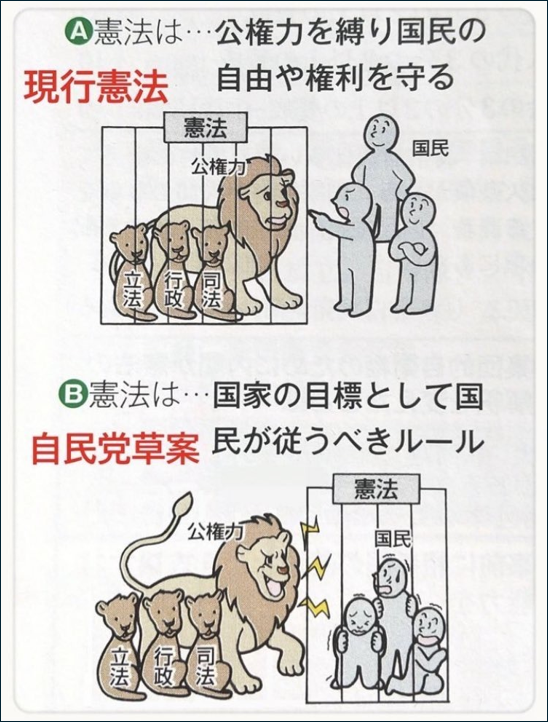 テキスト, ホワイトボードAI 生成コンテンツは誤りを含む可能性があります。