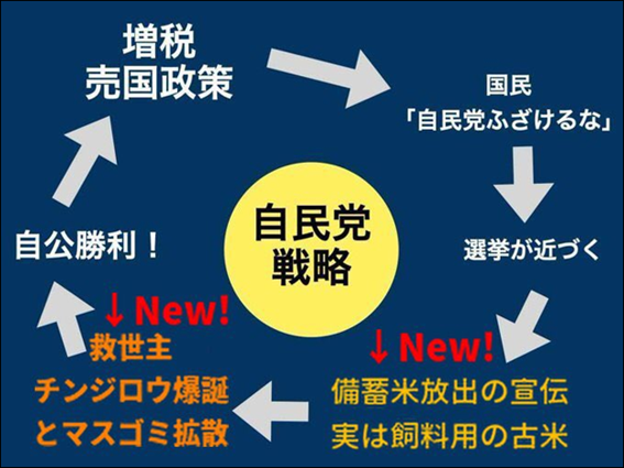 文字が書かれているAI 生成コンテンツは誤りを含む可能性があります。