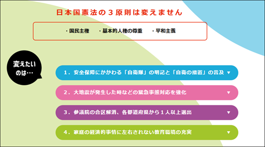 ダイアグラム が含まれている画像AI 生成コンテンツは誤りを含む可能性があります。