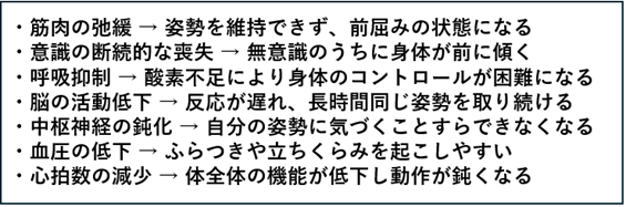 テキストAI 生成コンテンツは誤りを含む可能性があります。
