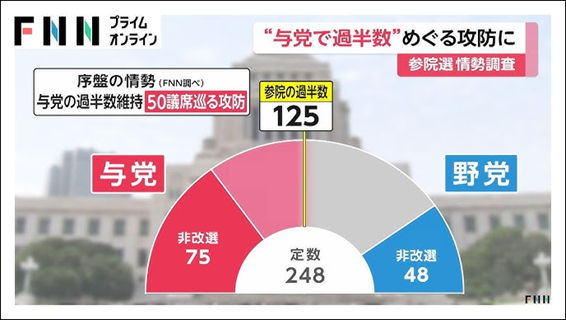 タイムライン が含まれている画像AI 生成コンテンツは誤りを含む可能性があります。