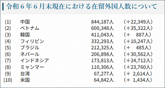テキスト, 手紙AI 生成コンテンツは誤りを含む可能性があります。