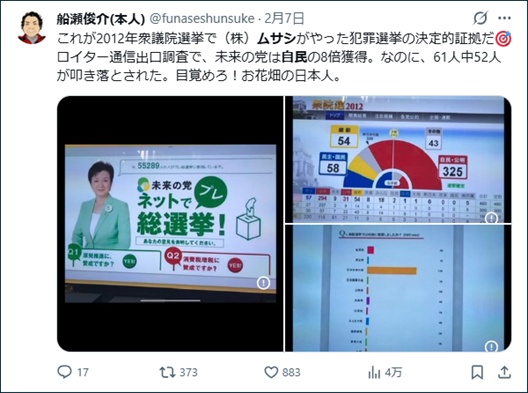グラフィカル ユーザー インターフェイスAI 生成コンテンツは誤りを含む可能性があります。