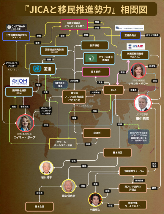 グラフィカル ユーザー インターフェイス, アプリケーション, マップAI 生成コンテンツは誤りを含む可能性があります。