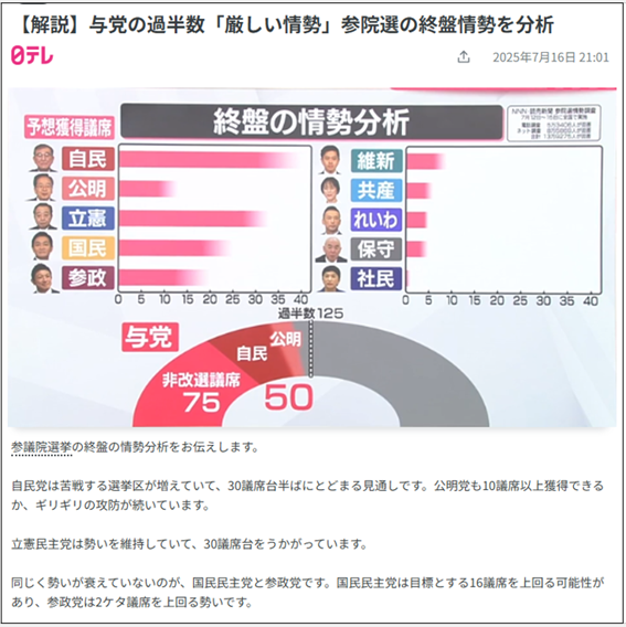 テキストAI 生成コンテンツは誤りを含む可能性があります。