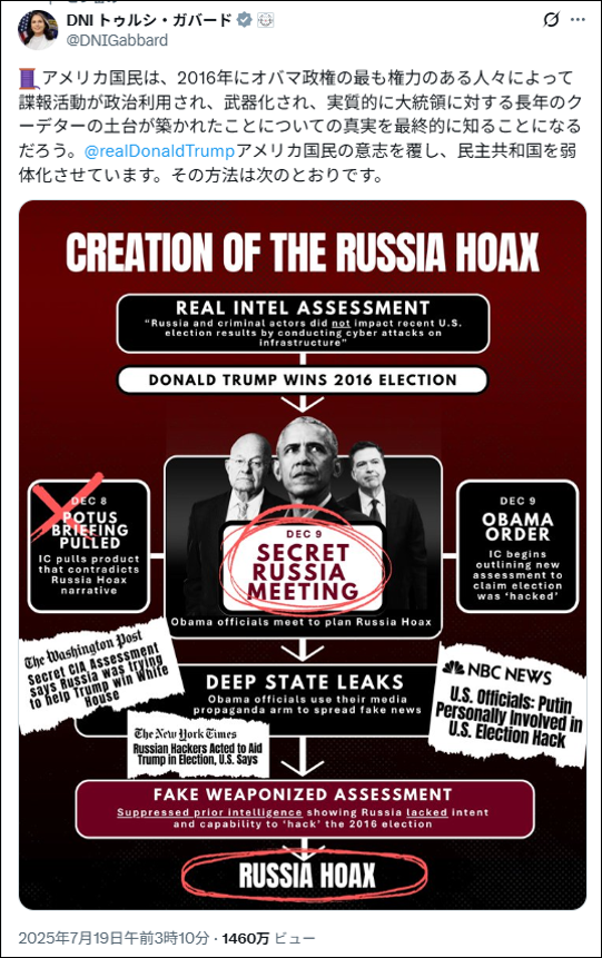 テキスト が含まれている画像AI 生成コンテンツは誤りを含む可能性があります。