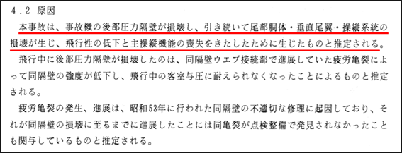 アプリケーションAI 生成コンテンツは誤りを含む可能性があります。