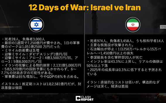 テキストAI 生成コンテンツは誤りを含む可能性があります。