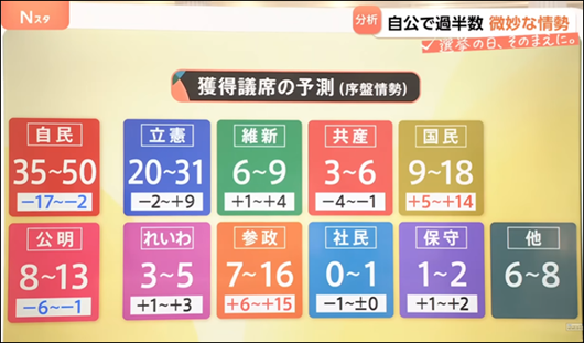 グラフィカル ユーザー インターフェイスAI 生成コンテンツは誤りを含む可能性があります。