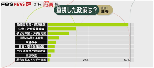 タイムラインAI 生成コンテンツは誤りを含む可能性があります。