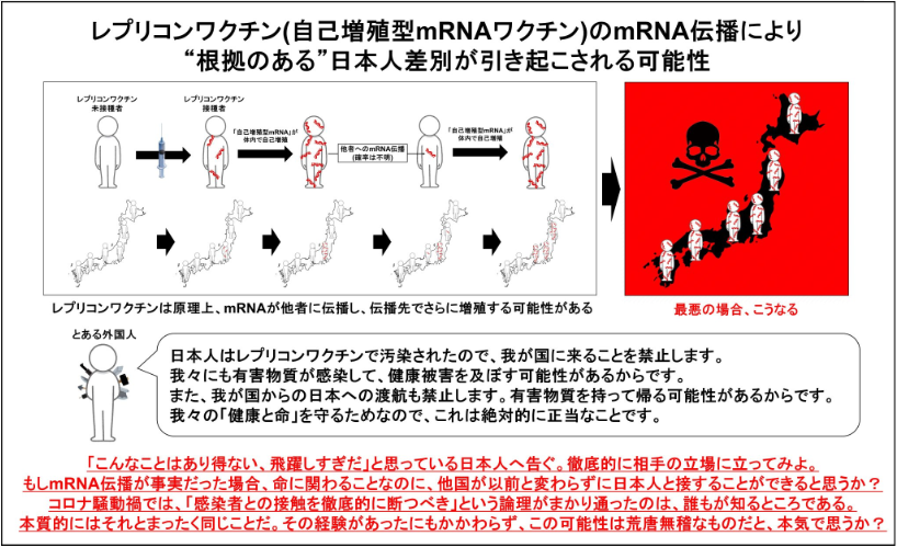 ダイアグラム が含まれている画像自動的に生成された説明