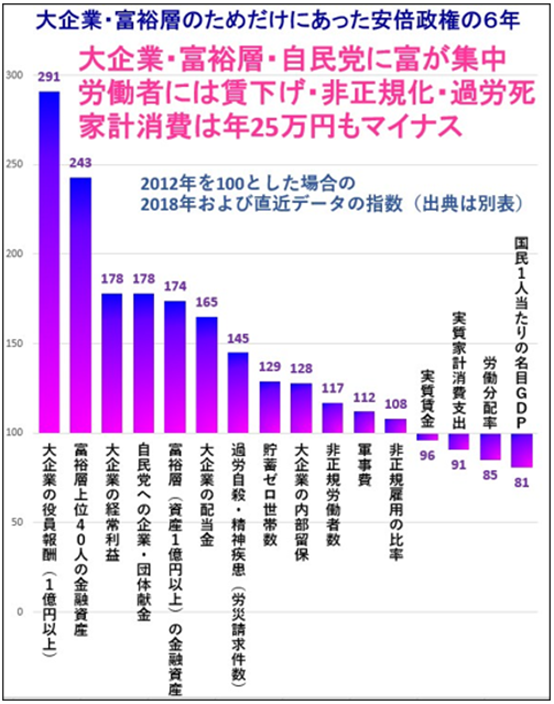 グラフ, ヒストグラムAI 生成コンテンツは誤りを含む可能性があります。
