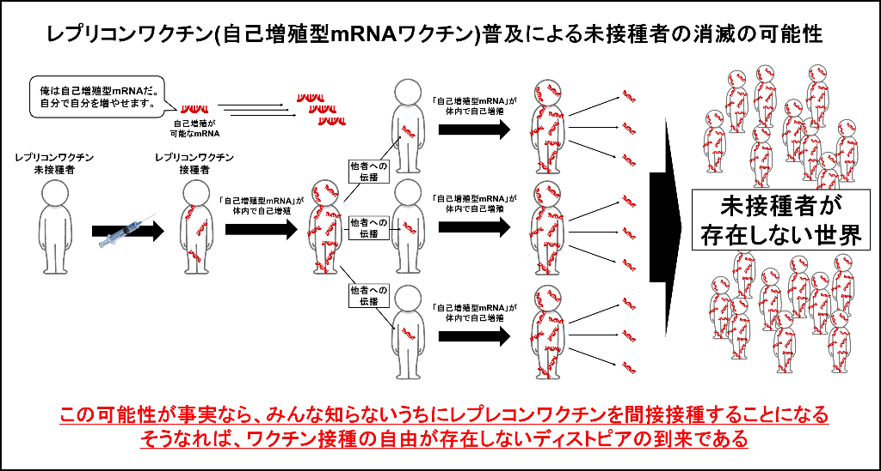 ダイアグラム自動的に生成された説明