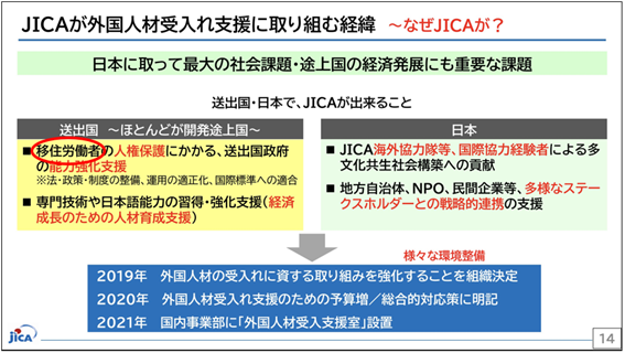 テキストAI 生成コンテンツは誤りを含む可能性があります。
