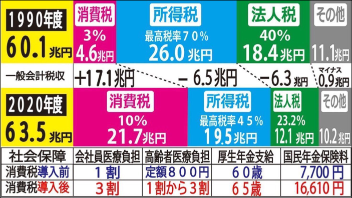 駐車場に停まっているスコアボード低い精度で自動的に生成された説明