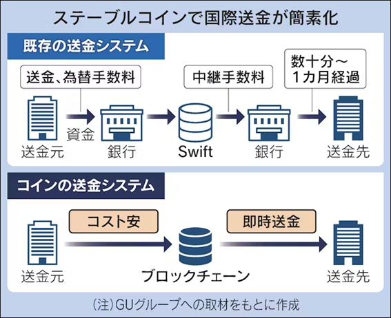 スクリーンショットの画面AI 生成コンテンツは誤りを含む可能性があります。