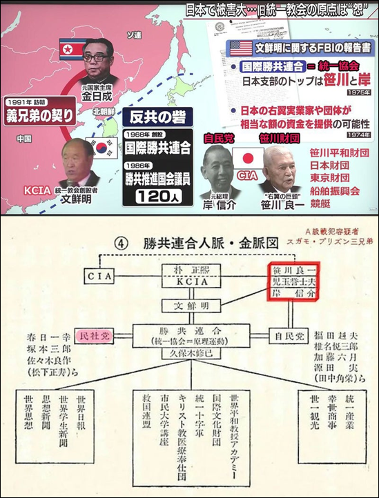 ダイアグラムAI 生成コンテンツは誤りを含む可能性があります。