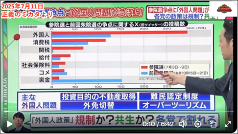 カレンダーAI 生成コンテンツは誤りを含む可能性があります。