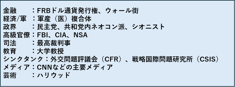 テキスト, 手紙自動的に生成された説明