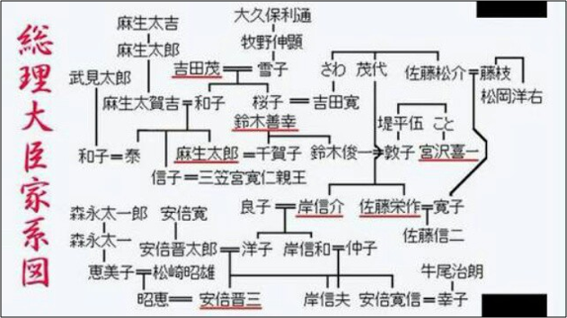 テキスト が含まれている画像自動的に生成された説明