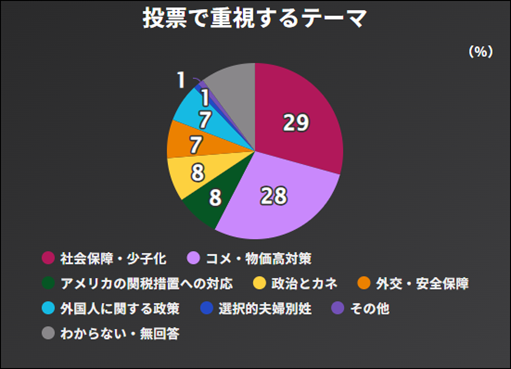 モニター, 画面, 電話, 携帯電話 が含まれている画像AI 生成コンテンツは誤りを含む可能性があります。