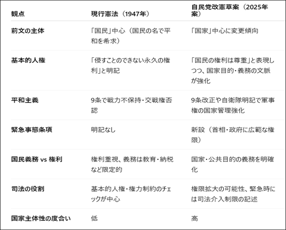 文字と写真のスクリーンショットAI 生成コンテンツは誤りを含む可能性があります。