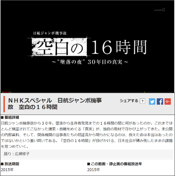 テキストAI 生成コンテンツは誤りを含む可能性があります。