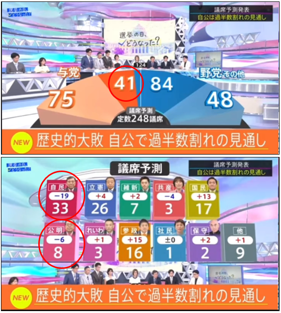 グラフィカル ユーザー インターフェイスAI 生成コンテンツは誤りを含む可能性があります。