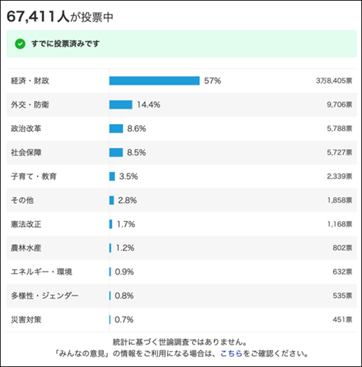 テーブルAI 生成コンテンツは誤りを含む可能性があります。