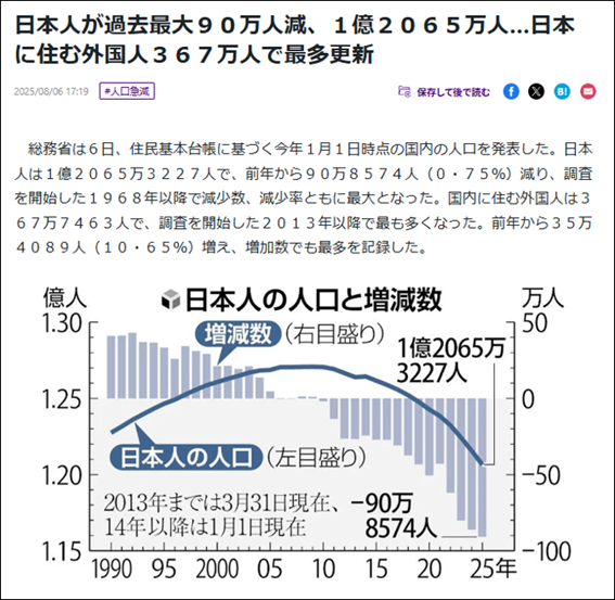 テキストAI 生成コンテンツは誤りを含む可能性があります。