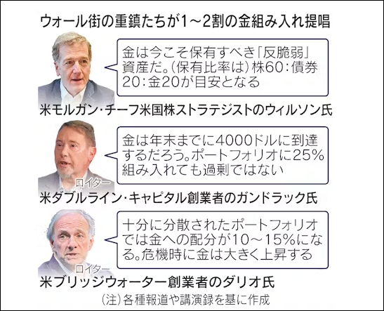 新聞記事の一部AI 生成コンテンツは誤りを含む可能性があります。
