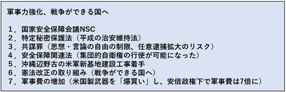 テキストAI 生成コンテンツは誤りを含む可能性があります。