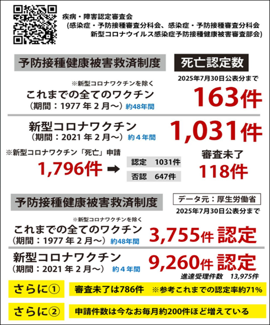 テキストAI 生成コンテンツは誤りを含む可能性があります。